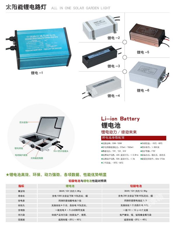 太阳能灯_004